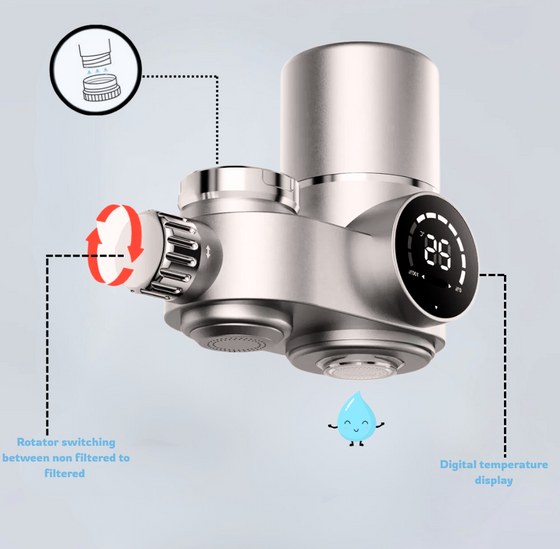 AQUESSENCE Digital Faucet Water Filter